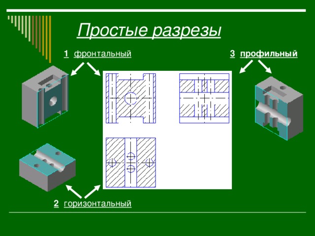 Профильный вид на чертеже