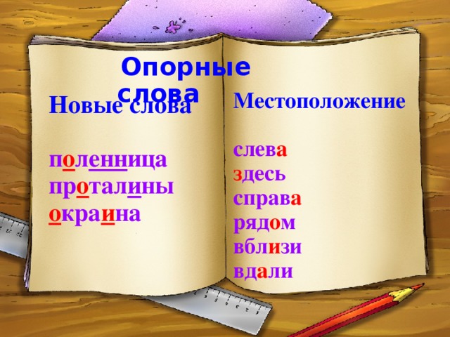 З с десь. Формы опорных слов 3 класс. Сочинение по русскому языку конец зимы полдень Юон.