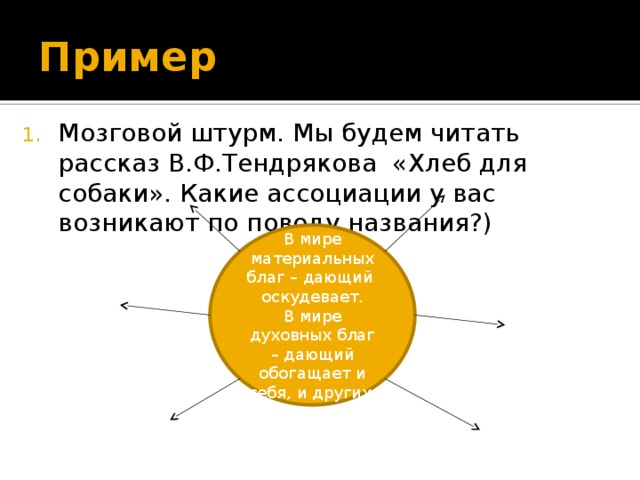 Хлеб для собаки презентация к уроку