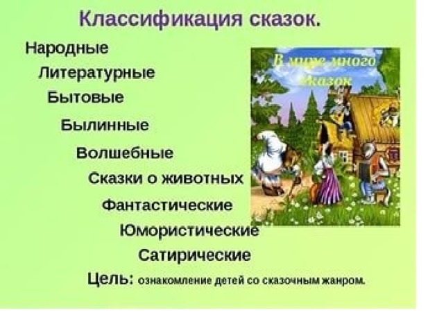 Познавательно–музыкальный час "Образцы птиц в фольклоре" 2022, Шаранский район -