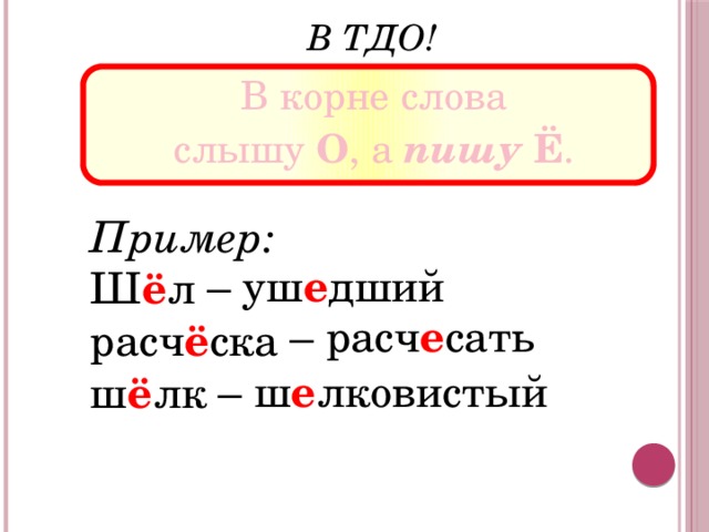 Почему в слове рисовать пишется буква о