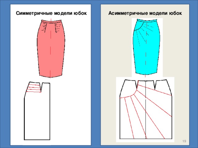 Модели юбок на основе прямой юбки