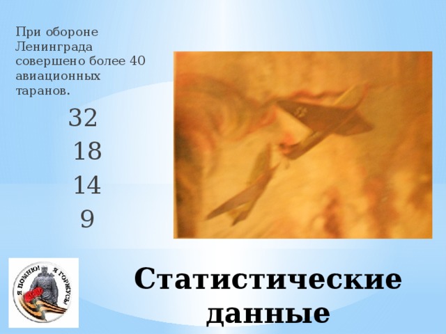 При обороне Ленинграда совершено более 40 авиационных таранов. 32 18 14 9 Статистические данные 