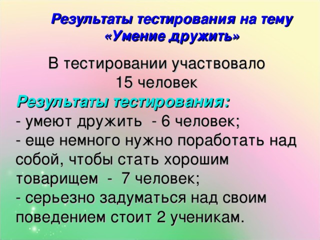 Результаты тестирования на тему «Умение дружить» В тестировании участвовало 15 человек Результаты тестирования: - умеют дружить - 6 человек; - еще немного нужно поработать над собой, чтобы стать хорошим товарищем - 7 человек; - серьезно задуматься над своим поведением стоит 2 ученикам. 