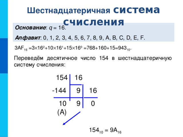 Для чего применяется в компьютере шестнадцатеричная система счисления