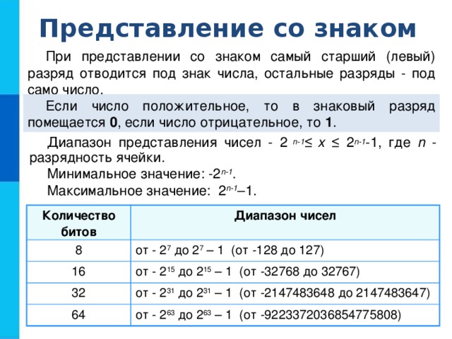 1с найти минимальное значение