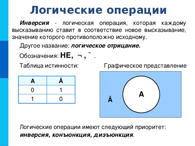 Обозначение а 5 1 применяется при изображении