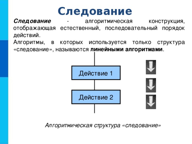 Последовательный порядок