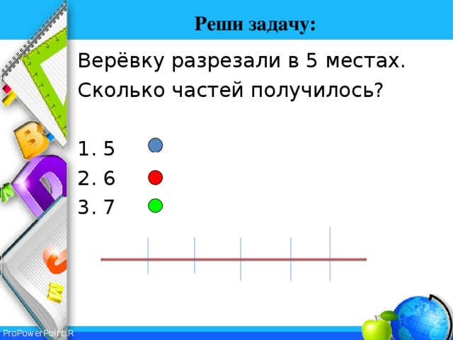 Ленту разрезали на 16 кусков. Веревку разрезали в 5 местах сколько частей получилось. Веревка разрезанная на 5 частей. Веревку разрезали на 3 части. Задача веревочки решение.