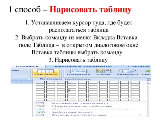 Способы создания таблиц. Нарисовать таблицу. Меню вставка таблицы нарисовать. Вызов команды нарисовать таблицу. Нарисовать таблицы находится на вкладке.