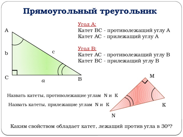 Прямоугольный треугольник Угол А: Катет ВС - противолежащий углу А Катет АС - прилежащий углу А А Угол В: Катет АС - противолежащий углу В Катет ВС - прилежащий углу В c b М С В a Назвать катеты, противолежащие углам N и К К Назвать катеты, прилежащие углам N и К N Каким свойством обладает катет, лежащий против угла в 30 0 ?  