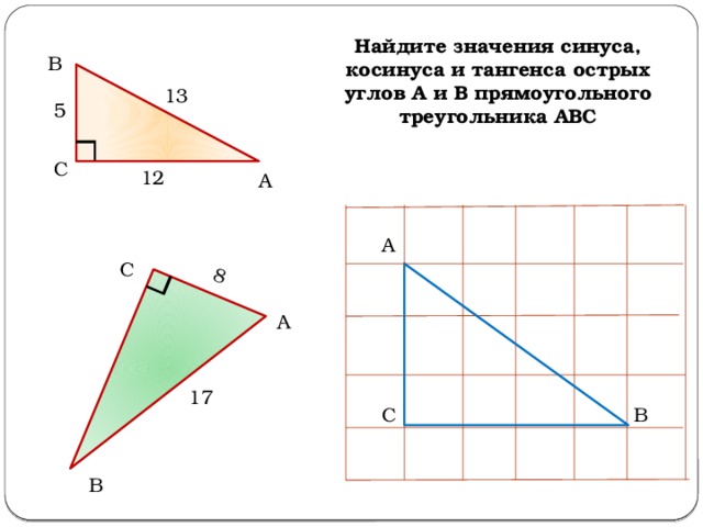А С 8 Найдите значения синуса, косинуса и тангенса острых углов А и В прямоугольного треугольника АВС В 13 5 С 12 А А 17 С В В 
