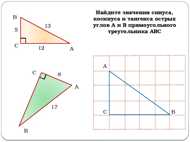 Задачи на синус косинус тангенс 8 класс на готовых чертежах