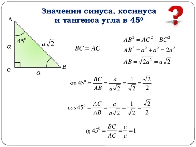 Косинус если известен синус. Как найти синус косинус и тангенс угла. Формула нахождения тангенса угла через косинус. Как найти косинус угла и синус угла. Формулы нахождения углов через синус и косинус.