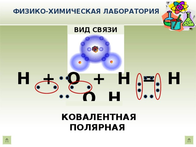 Ковалентная полярная связь рисунок