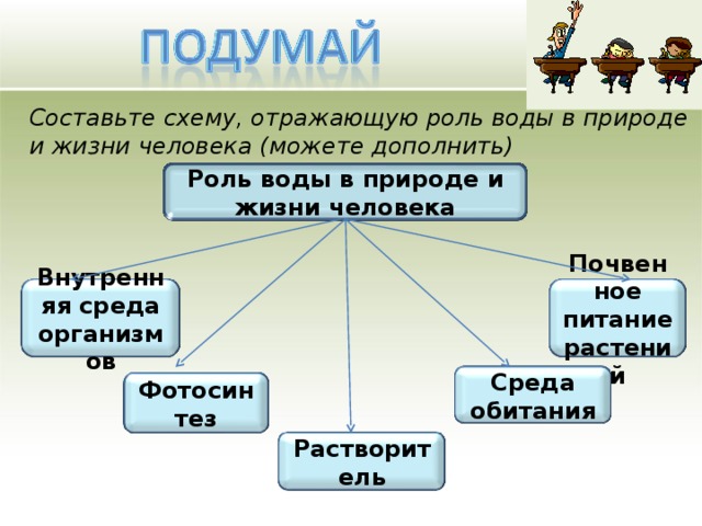 4 в схему что значит