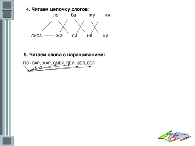 Цепи читать