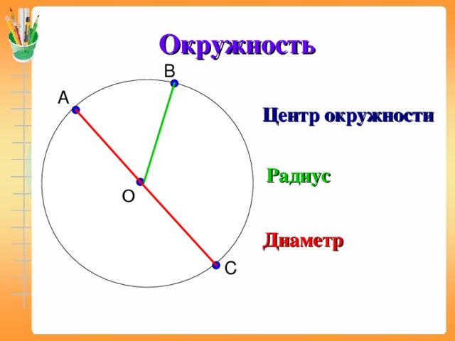 Диаметр на рисунке