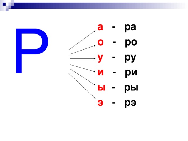 5 букв ро