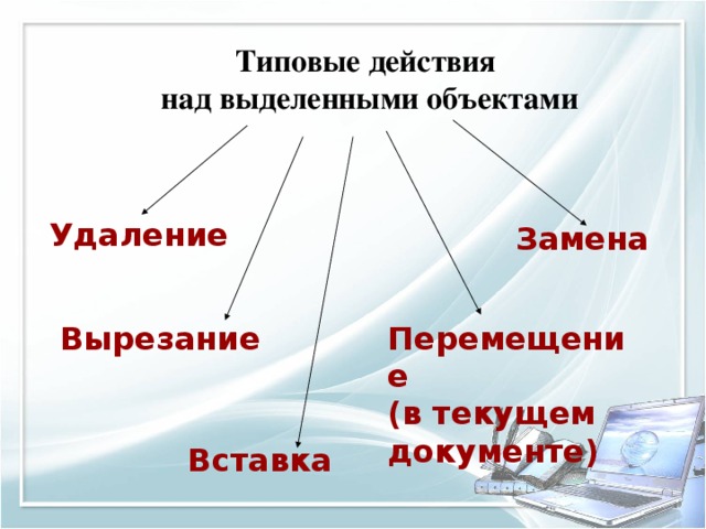 Типовые действия над выделенными объектами Удаление Замена Вырезание Перемещение  (в текущем документе) Вставка 