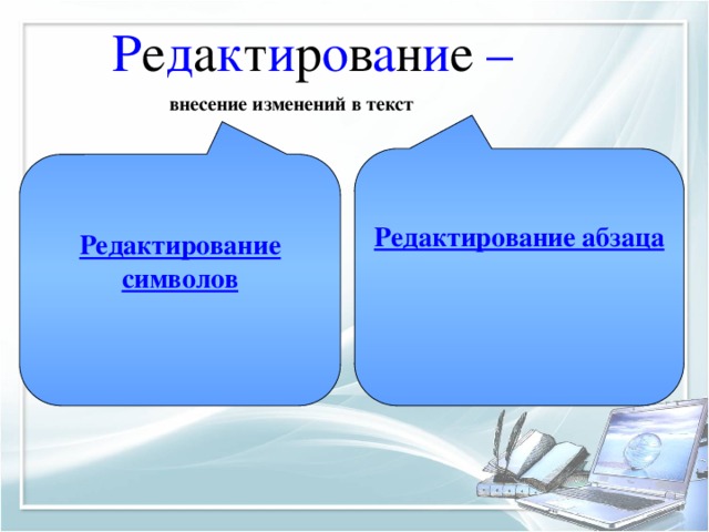  Редактирование символов  Редактирование абзаца Р е д а к т и р о в а н и е –  внесение изменений в текст 