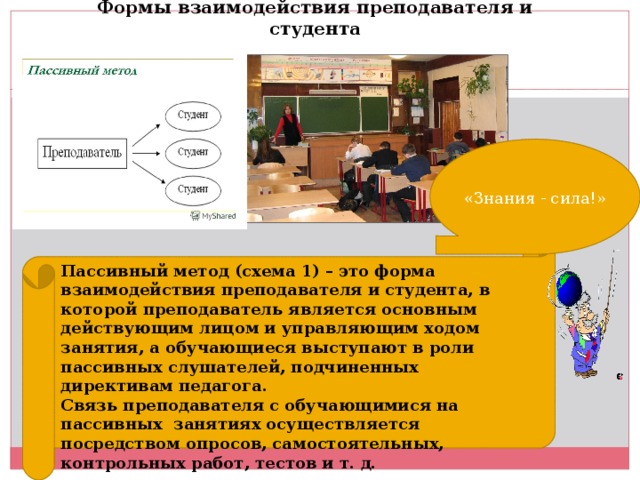 Форма учебного сотрудничества. Взаимодействие преподавателя и студента.