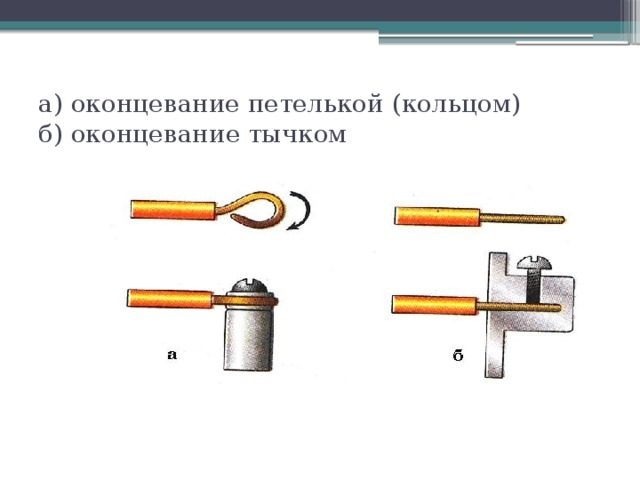 а) оконцевание петелькой (кольцом)  б) оконцевание тычком 