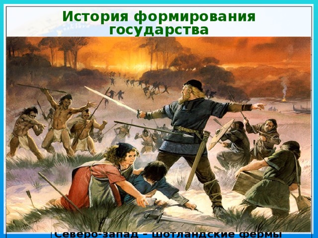 История развития и становления государственного. Американские походы викингов.