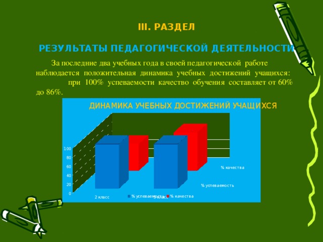 III. РАЗДЕЛ  РЕЗУЛЬТАТЫ ПЕДАГОГИЧЕСКОЙ ДЕЯТЕЛЬНОСТИ За последние два учебных года в своей педагогической работе наблюдается  положительная  динамика  учебных  достижений  учащихся:   при  100%  успеваемости  качество  обучения  составляет от 60% до 86%. 