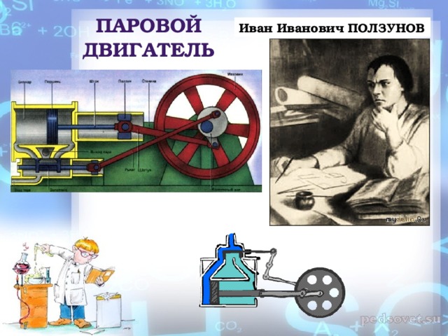 Паровой двигатель Иван  Иванович  ПОЛЗУНОВ  В XVΙΙΙ веке был изобретён паровой двигатель. 