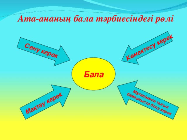 Ата аналар жиналысы 4 тоқсан қорытындысы бастауыш сынып презентация