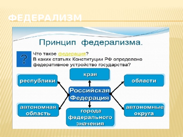 5 признаков федерализма