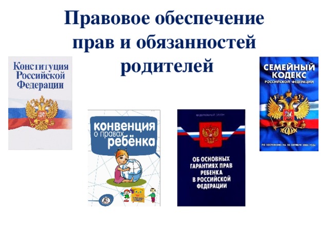 Права и обязанности родителей презентация по семейному праву