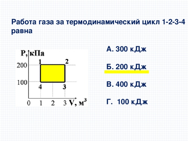 Работа газа за термодинамический цикл 1-2-3-4 равна А. 300 кДж  Б. 200 кДж  В. 400 кДж  Г. 100 кДж 
