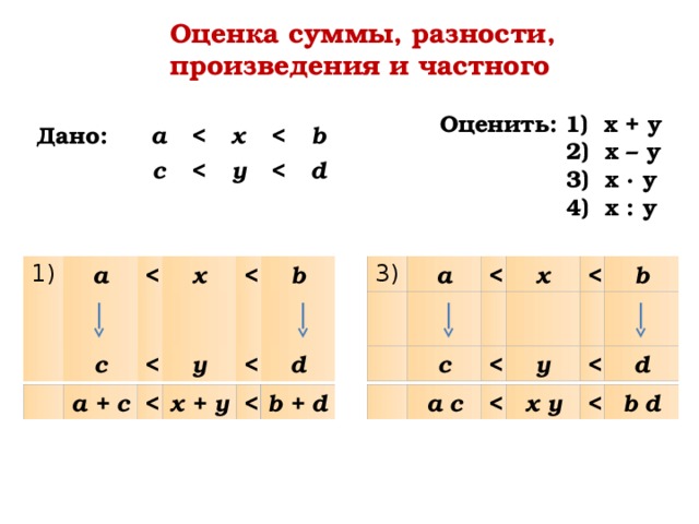 Оцените сумму. Оценка суммы. Оценка суммы разности произведения и частного. Оценка суммы 4 класс. Оценка суммы оценка разности оценка произведения и оценка частного.