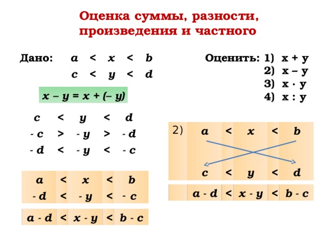 Вычитание числовых неравенств 8 класс