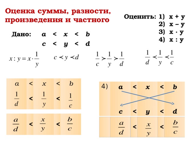 Оценка суммы. Оценка суммы разности произведения и частного. Оценка суммы разности произведения и частного таблица. - 3 Оценка суммы, разности, произведения и частного.