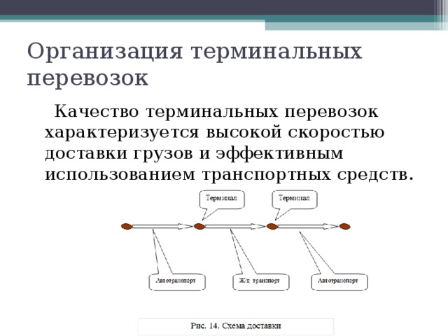 Терминальным проектом можно назвать