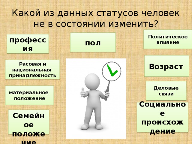 Социальное происхождение и положение. Расовый статус. Социальные статусы Расовые. Какой Возраст влияет на социальное положение человека. Влияет Возраст на социальное положение.