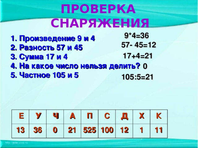 Произведение 9. На какое число делить нельзя.