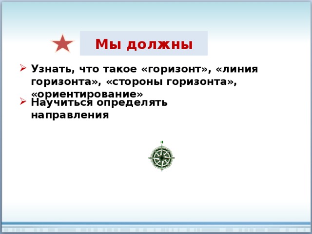 Мы должны Узнать, что такое «горизонт», «линия горизонта», «стороны горизонта», «ориентирование» Научиться определять направления 