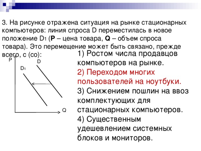 На рисунке отражена ситуация на рынке табачных изделий