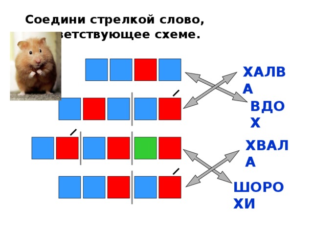 Соедини стрелочками. Соедини стрелкой слово - предмет и слово-признак. Соедини стрелочками слова. Схемы слов со стрелками для детей. Текст Соедини стрелочками.