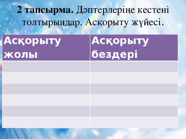 2 тапсырма. Дәптерлеріңе кестені толтырыңдар. Асқорыту жүйесі . Асқорыту жолы   Асқорыту бездері                       Асқорыту жолы   Ас қорыту бездері                      