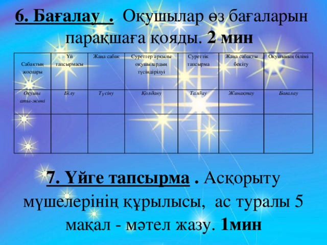 6. Бағалау .  Оқушылар өз бағаларын парақшаға қояды. 2 мин    Сабақтың жоспары Үй тапсырмасы Оқушы   аты-жөні Білу Жаңа сабақ Суреттер арқылы оқушылардың түсіндірілуі Түсіну Суреттік тапсырма Қолдану Жаңа сабақты бекіту Талдау Жинақтау Оқушының білімі Бағалау   7. Үйге тапсырма . Асқорыту мүшелерінің құрылысы, ас туралы 5 мақал - мәтел жазу. 1мин