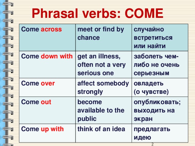 Match phrasal verbs to their meanings. Фразовый глагол to come. Модальный глагол come. Come with Фразовый глагол. Фразовые глаголы с across.