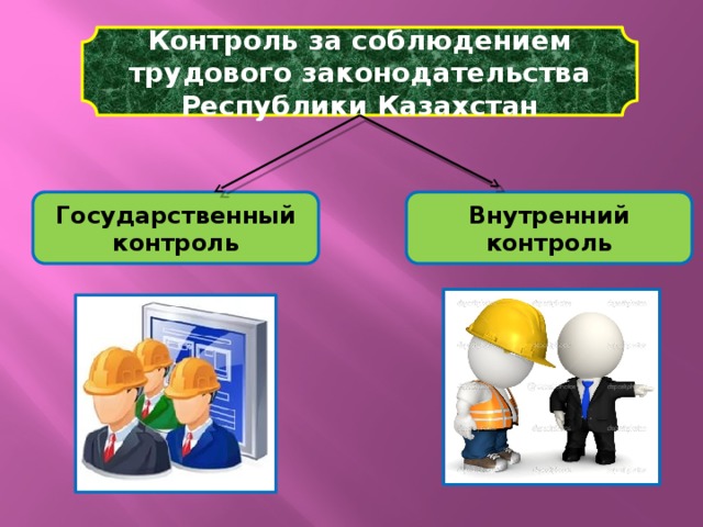 Государственный контроль за соблюдением трудового законодательства. Контроль за соблюдением трудового законодательства. Схема органы госконтроля за соблюдение трудового законодательства. Госконтроль за трудовым законодательством. Надзор за соблюдением трудового законодательства.