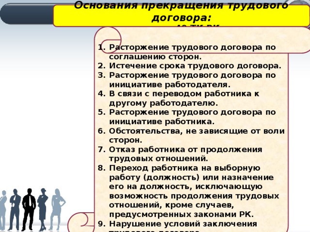 Порядок расторжения договора в рк. Расторжение трудового договора. Статьи основания прекращения трудового договора. Расторжение трудовых отношений. Расторжение трудового договора ТК РК.