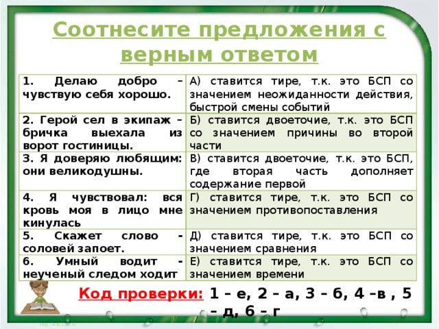 Быстрее предложение. Тире ставится в сложном предложении. Тире в сложном предложении правило с примерами. Предложения с тире в бессоюзном сложном предложении. Тире в бессоюзном сложном предложении упражнения.