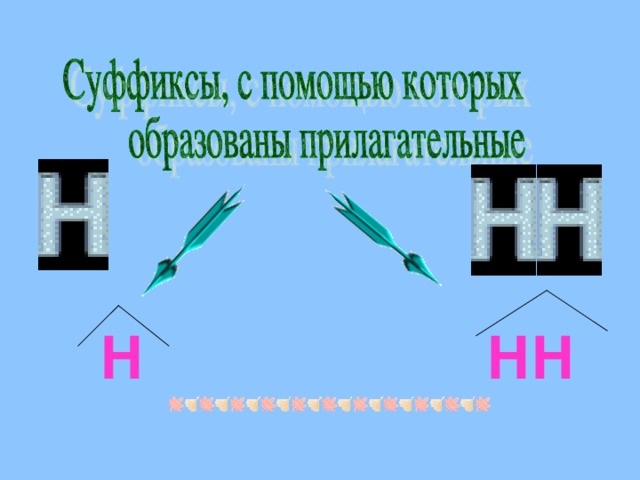 Карточка н и нн в суффиксах прилагательных. Н И НН В прилагательных 6 класс.